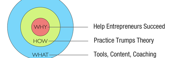 leanstack Profile Banner
