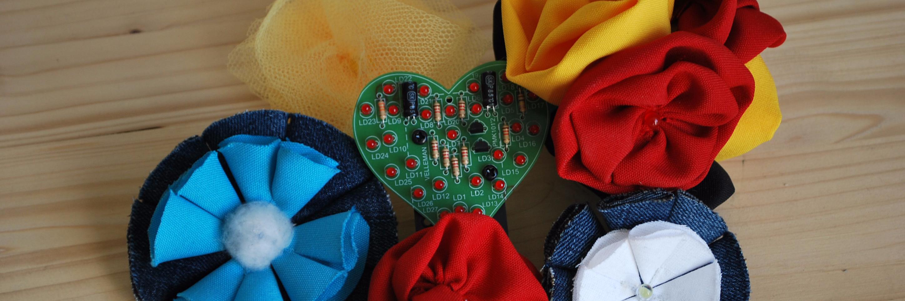 SmoothWearable's profile banner image