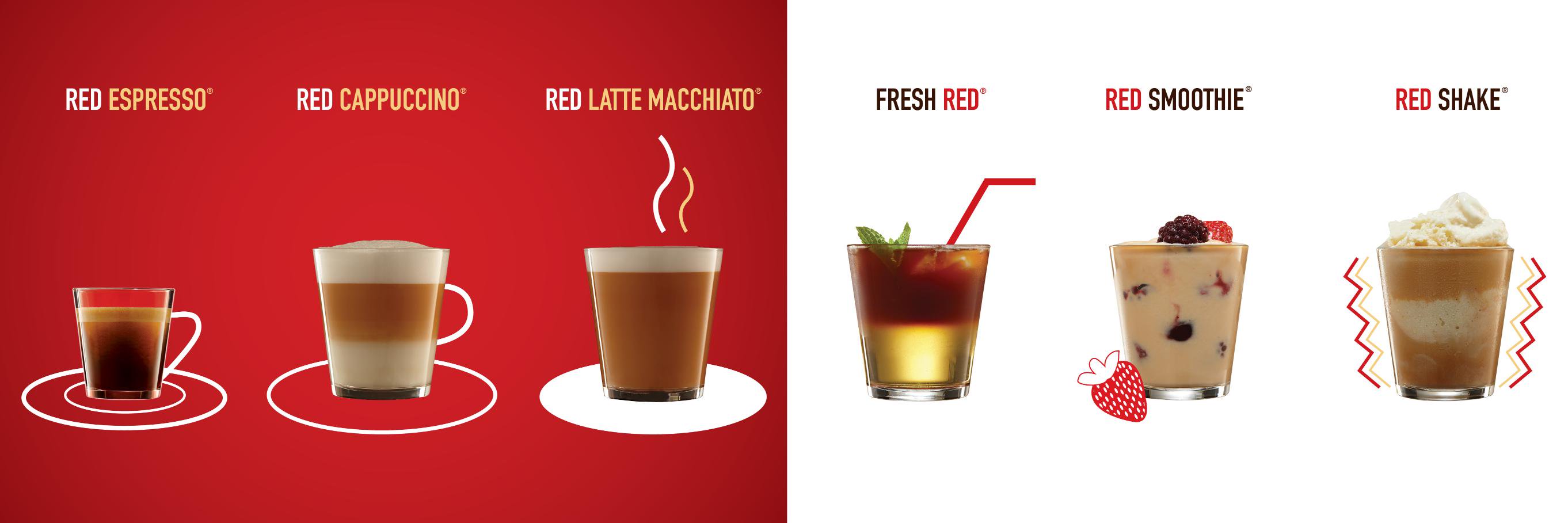 RGB_RedEspresso's profile banner image