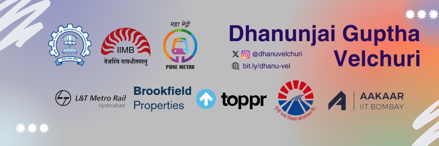 dhanuvelchuri's profile banner image