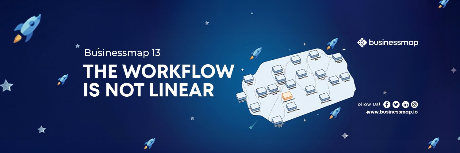 Businessmap (formerly Kanbanize) banner