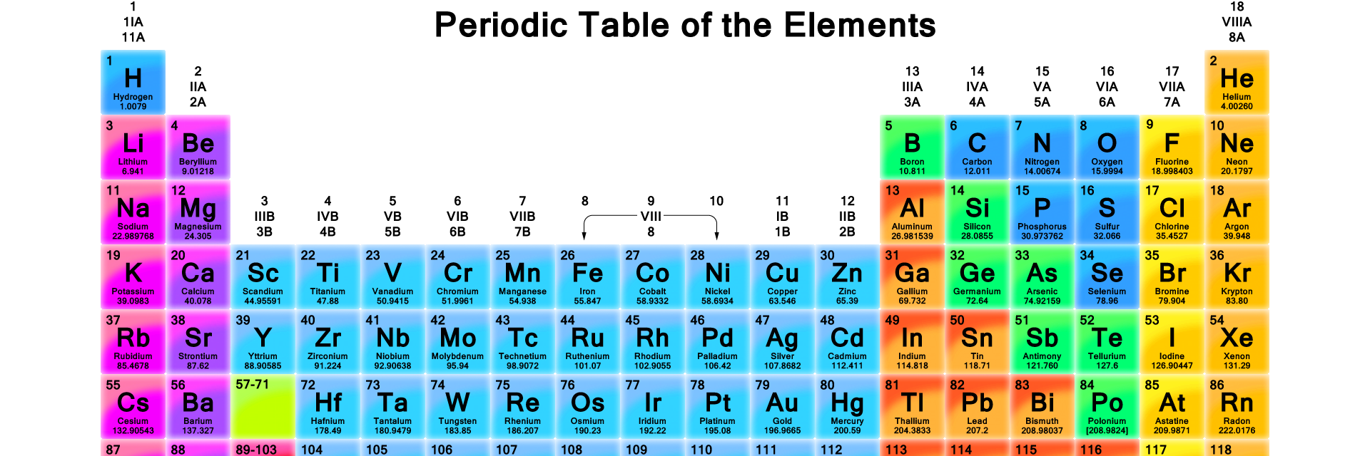 Sydelle Steward banner