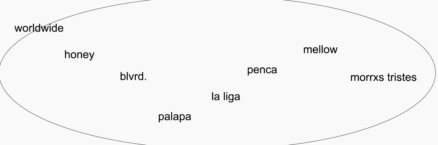 Worldwide Records banner