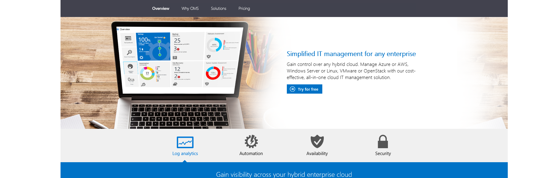 msopsmgmt's profile banner image
