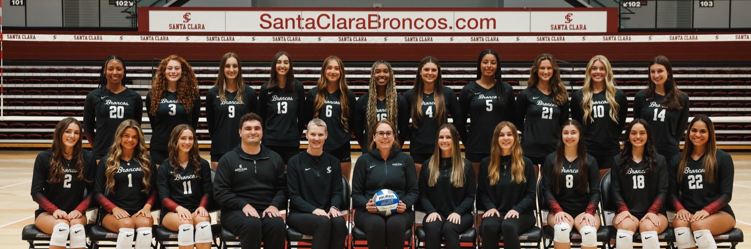 scuvolleyball's profile banner image