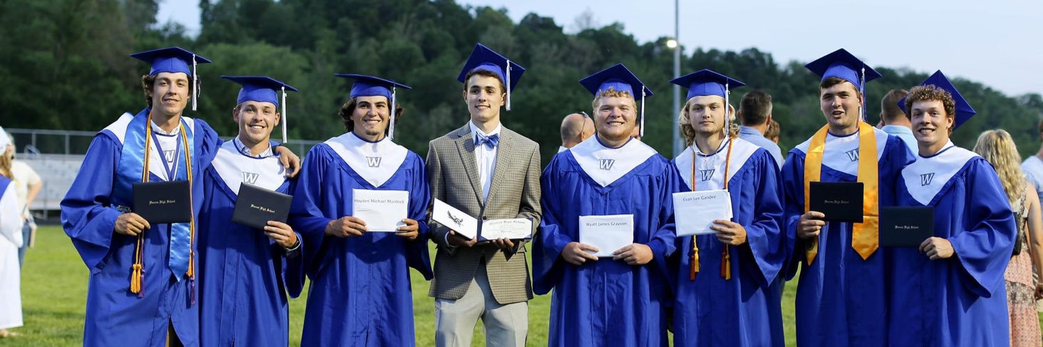 wyattgrayson34's profile banner image