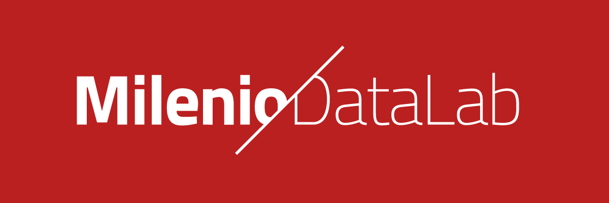 Milenio DataLab banner