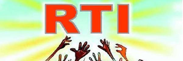 RTIWatch's profile banner image
