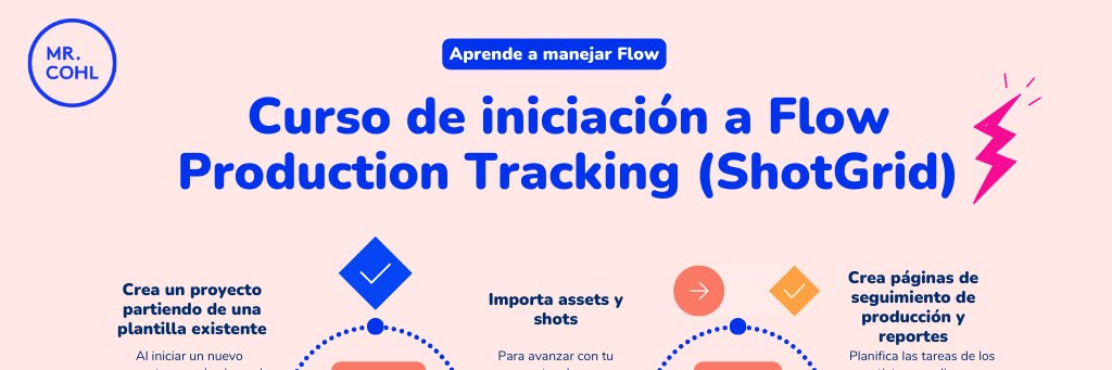 Mr. Cohl PRODUCCION DE ANIMACION banner