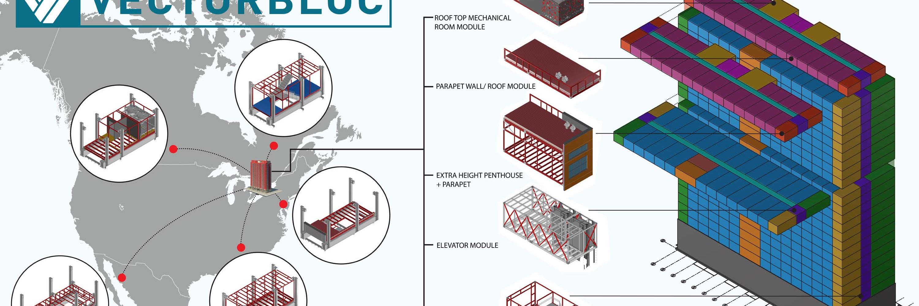vectorbloc's profile banner image