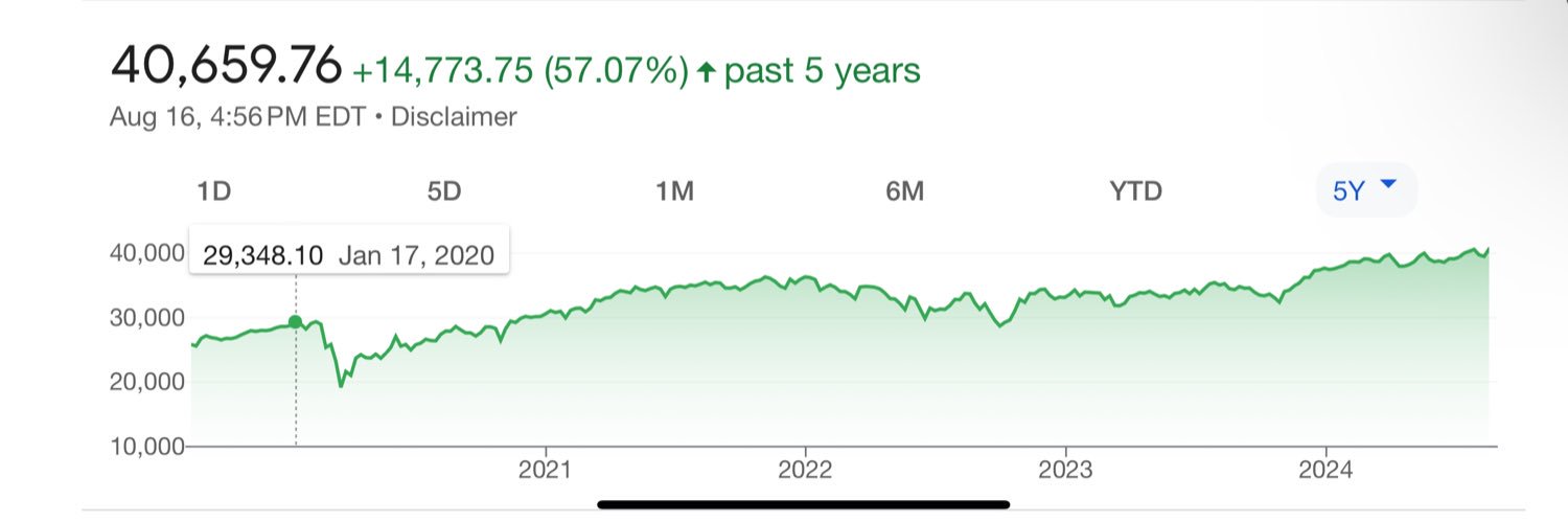 💙The Resistance💙 banner