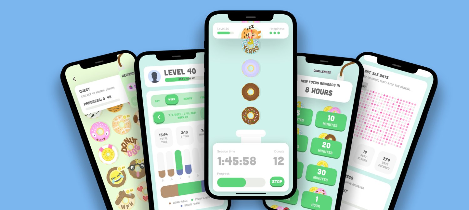 FocusDogApp's profile banner image