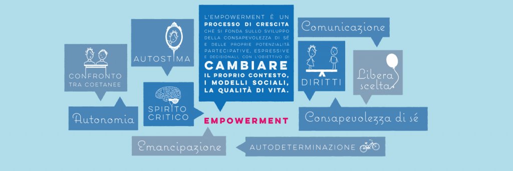 Fondazione BET SHE CAN banner