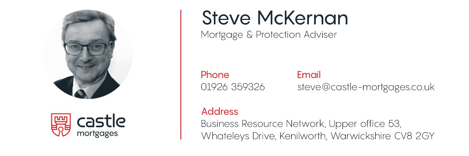 smcker4548's profile banner image