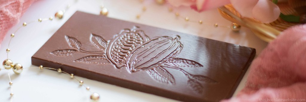 TheChocolateWebsite banner