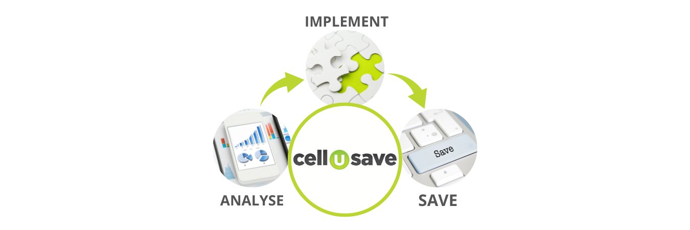 cellusave's profile banner image