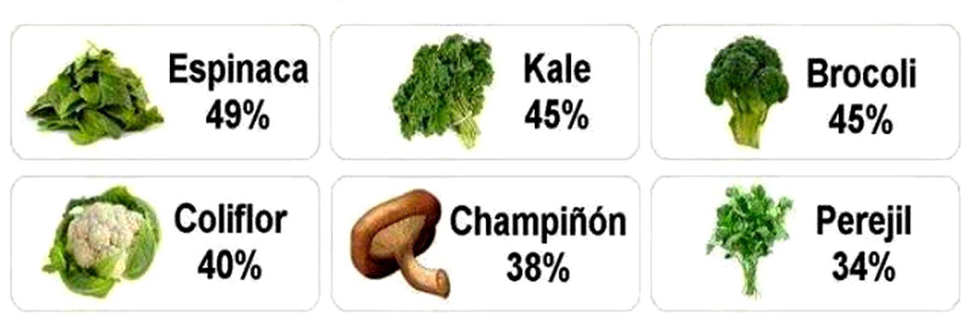 SuperVegBeatriz's profile banner image