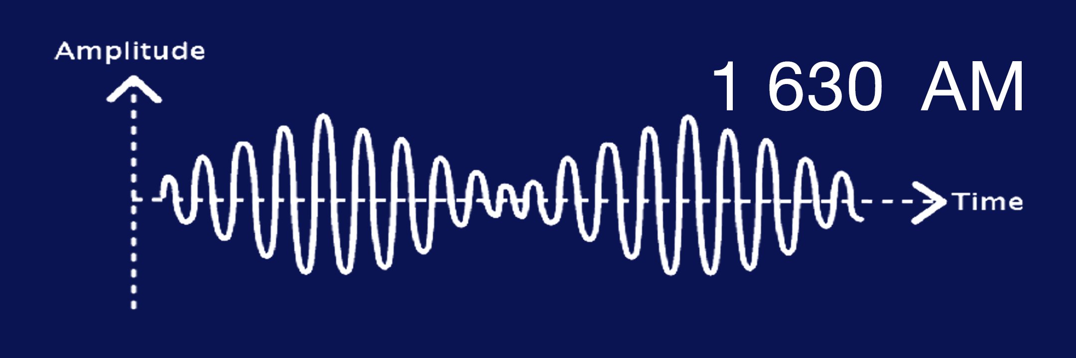 KCHUNGRadio's profile banner image