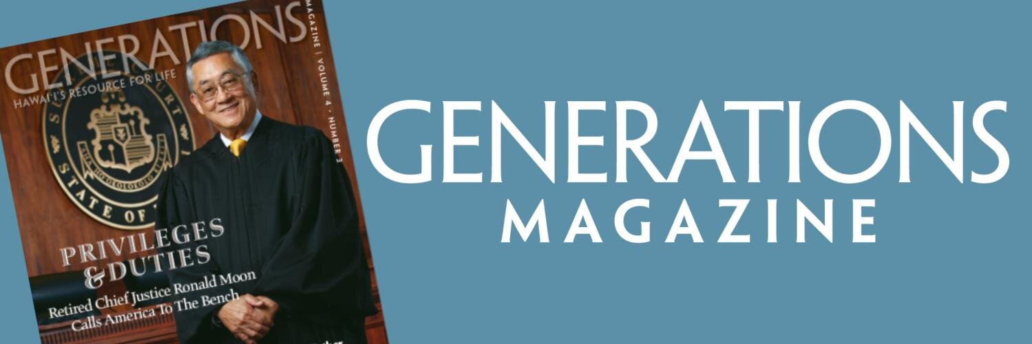 GenMag808's profile banner image