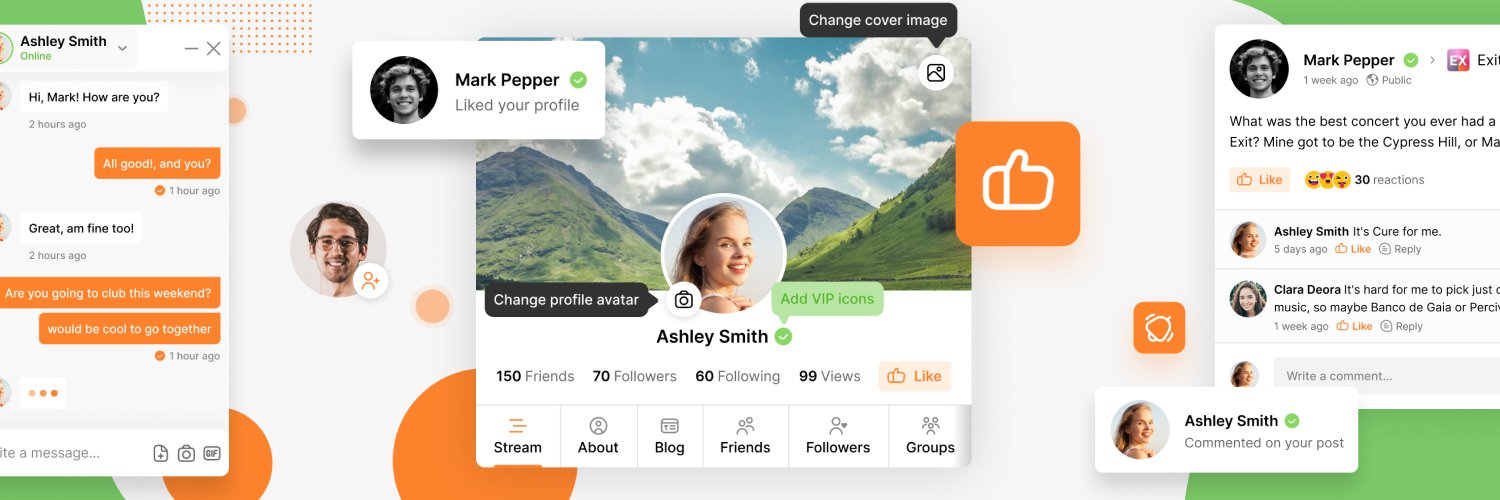 PeepSo banner