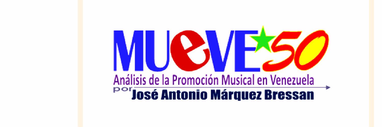 mueve50com's profile banner image