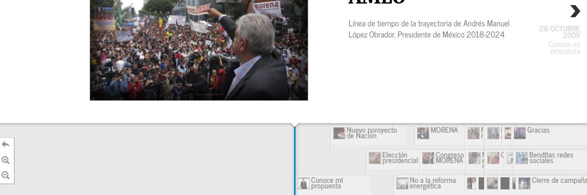 DatocraciaMx's profile banner image