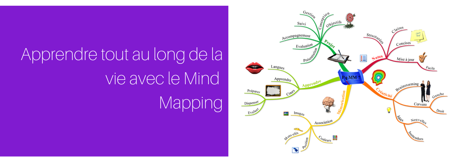 Colloque MindMapping banner