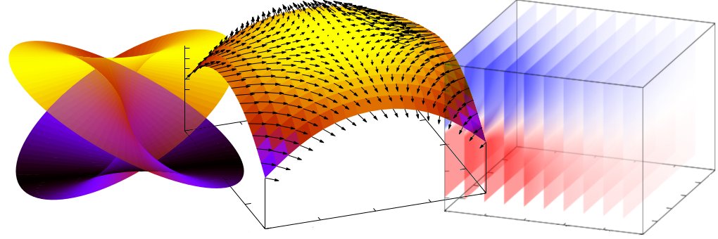 gnuplot5's profile banner image