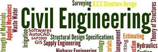 rahuldesai415's profile banner image