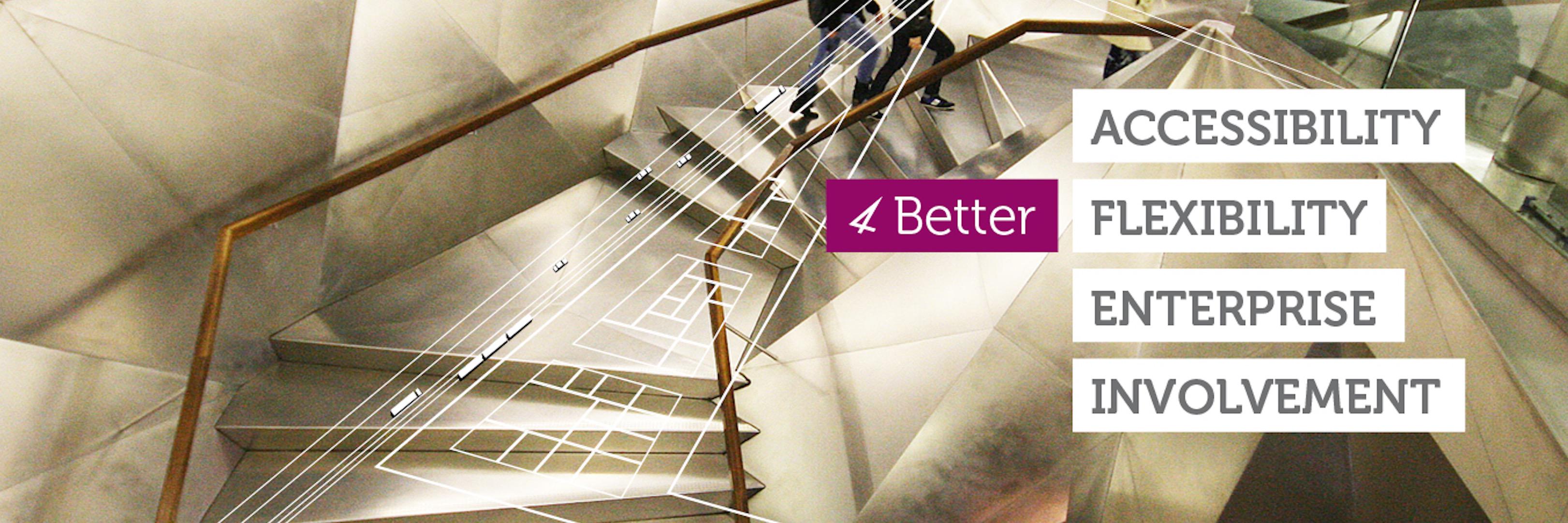 Rithmeesterpark banner