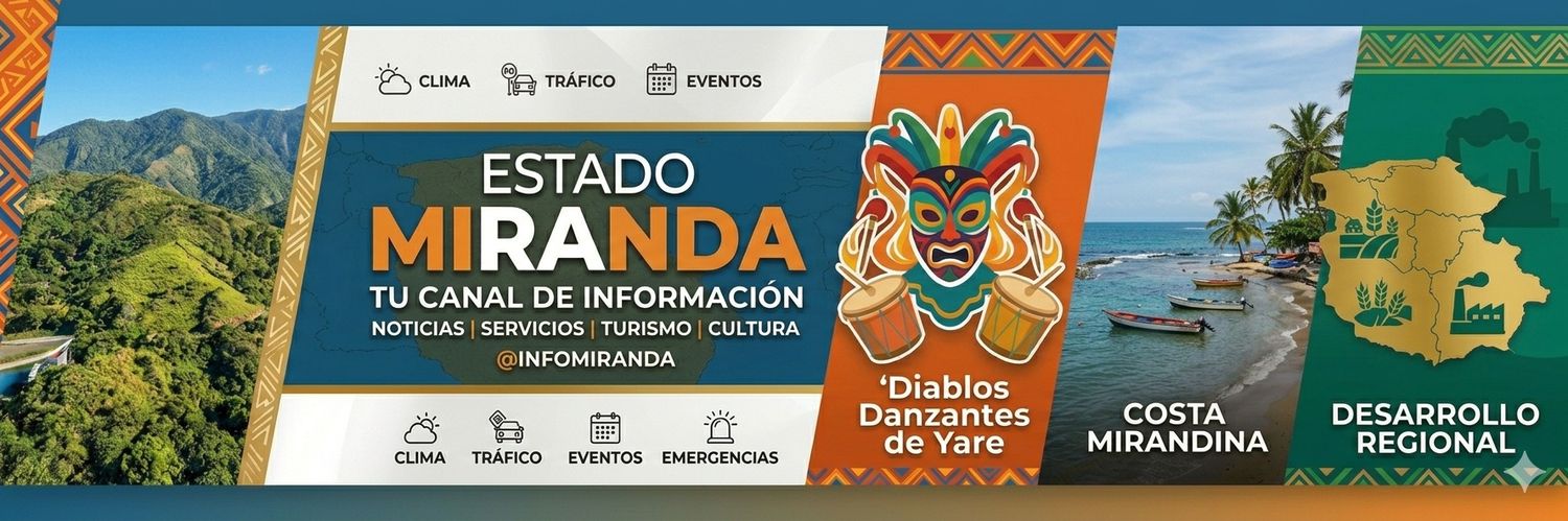 InformaMiranda's profile banner image