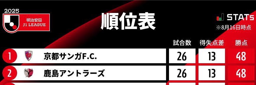 fuiya2300's profile banner image