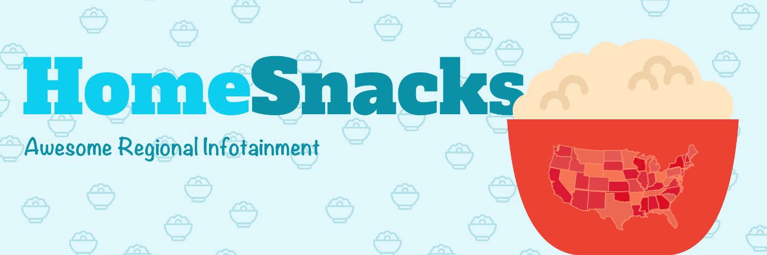 HomeSnacks's profile banner image