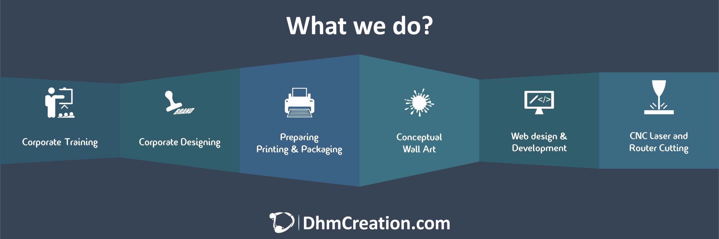 dhmcreation's profile banner image