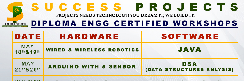 Succesprojects's profile banner image