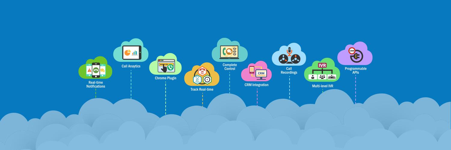 ExotelSupport's profile banner image