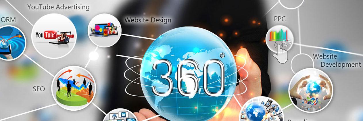 smartserveinfo's profile banner image