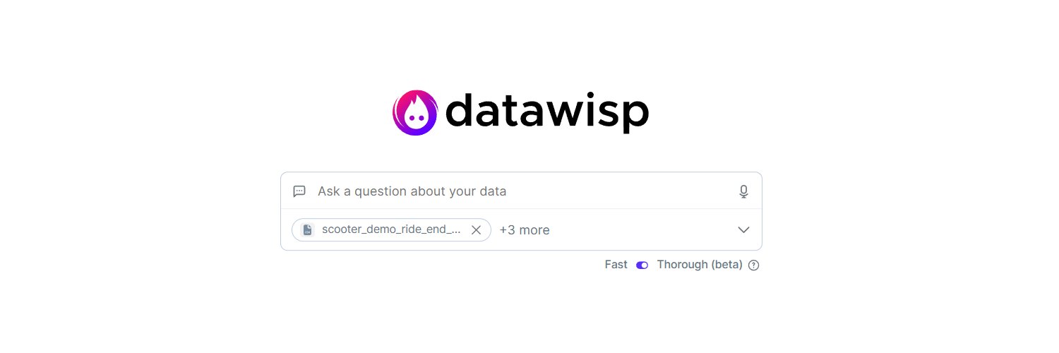 Datawisp banner