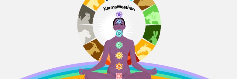 KarmaWeather's profile banner image