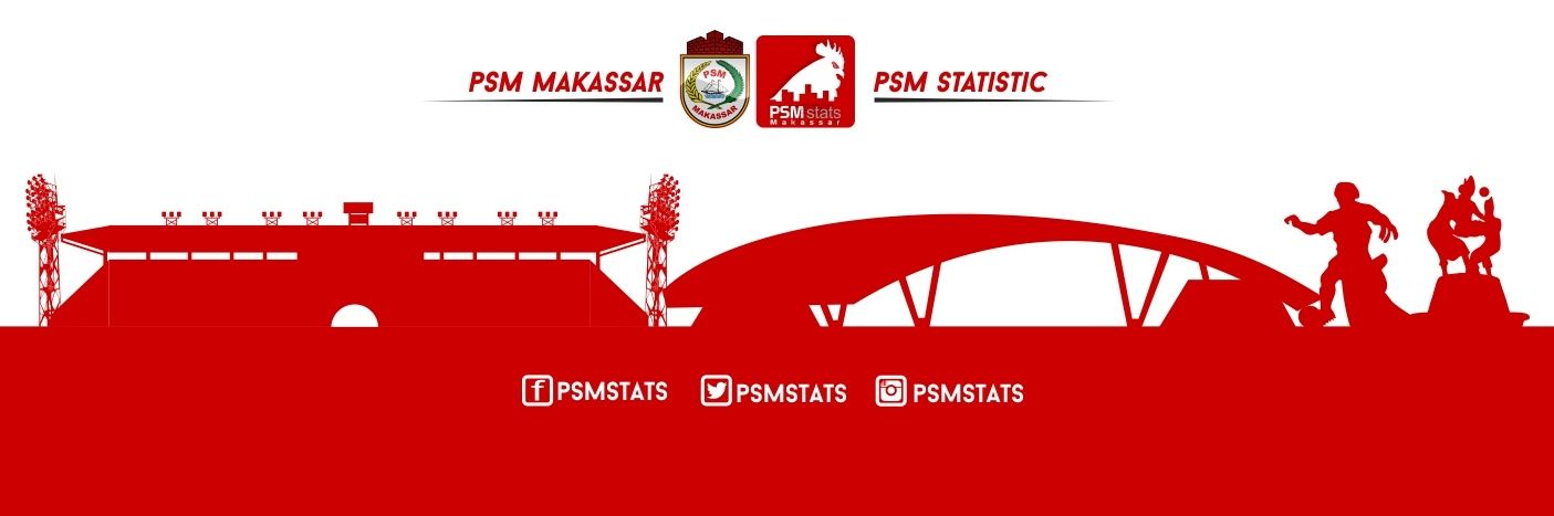 PSMstats banner