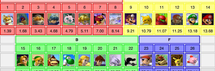 AvnSSBM's profile banner image