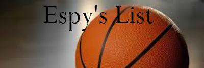 espyslist's profile banner image