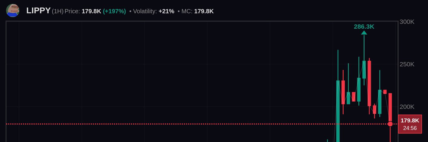 Data Mghebrishvili banner