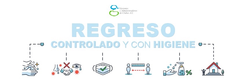 Asociación de Gerentes de Clubes Deportivos banner