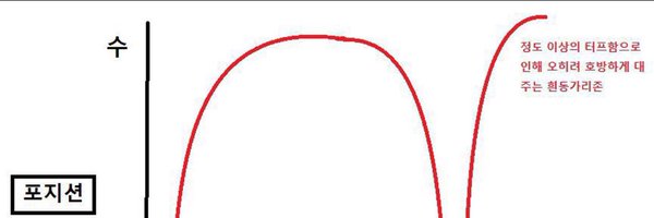 pippp75 Profile Banner