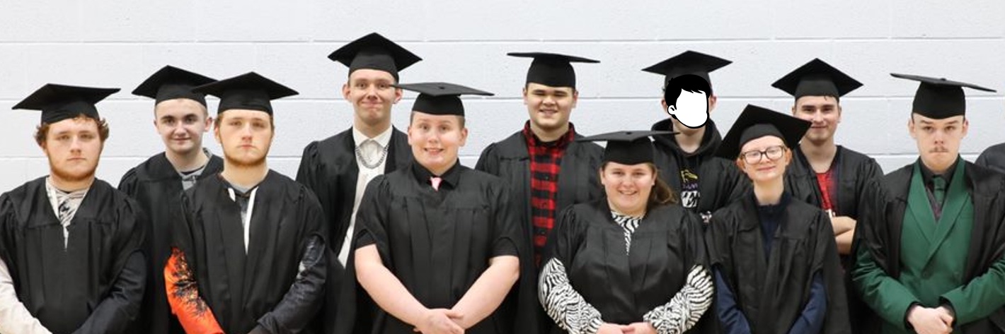 CoppiceAcad's profile banner image
