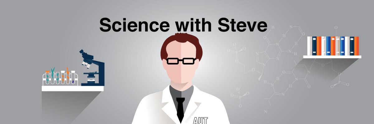 sciencewsteve's profile banner image