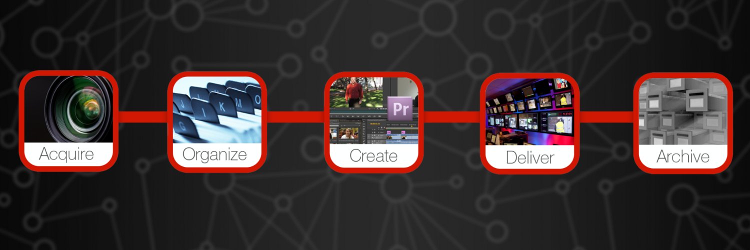 eMAM Solutions banner