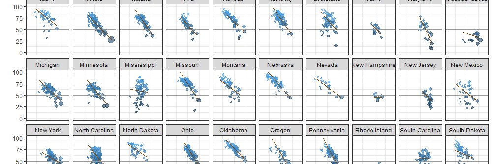 Demographic Fact A Day banner