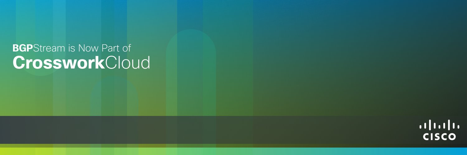 Cisco BGPStream banner